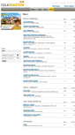 Mobile Screenshot of forum.telemaster.info